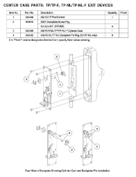 CENTER CASE PARTS: TP/TP-F, TP-NL/TP-NL-F EXIT DEVICES CENTER CASE PARTS: TP/TP-F, TP-NL/TP-NL-F EXIT DEVICES